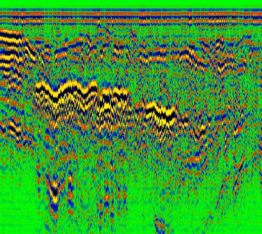 geophysical survey