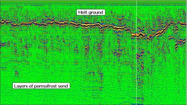 geophysical survey