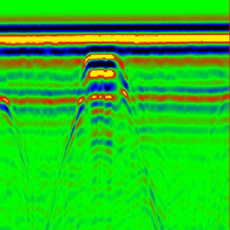 geophysical survey