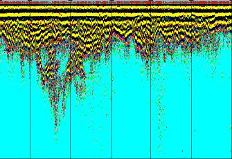 geophysical survey