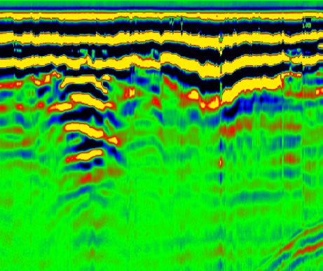 geophysical survey