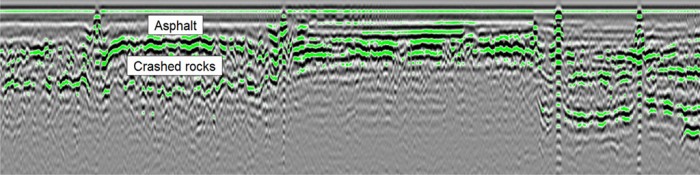 geophysical survey