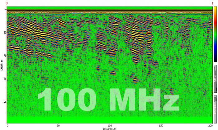 geophysical survey