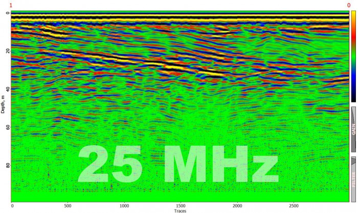 geophysical survey