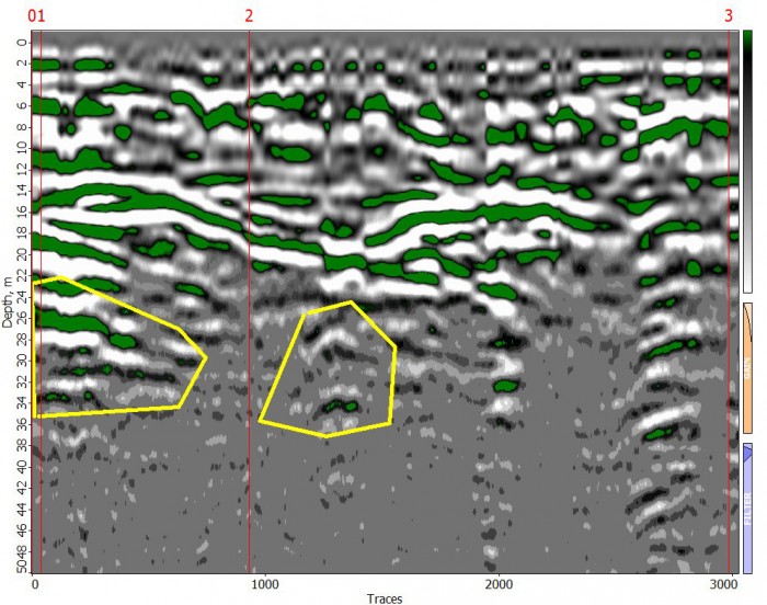 geophysical survey