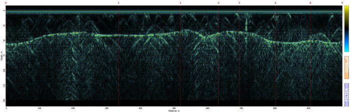 geophysical survey