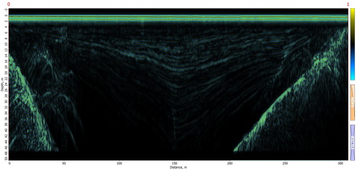 geophysical survey