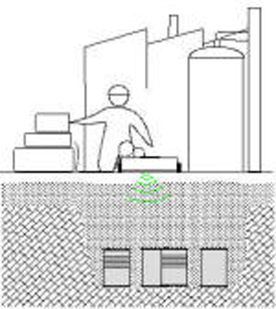 geophysical survey