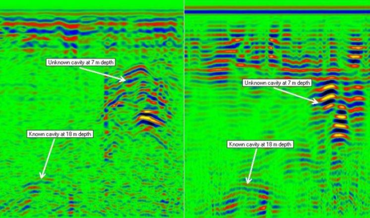 GPR Applications